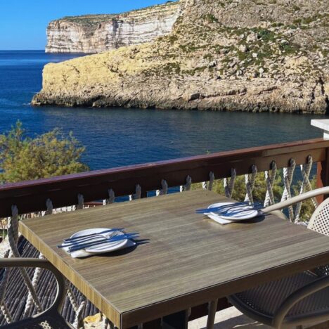 Where to Stay in Budapest for First-Timers: Best Areas, Hotels & Hostels